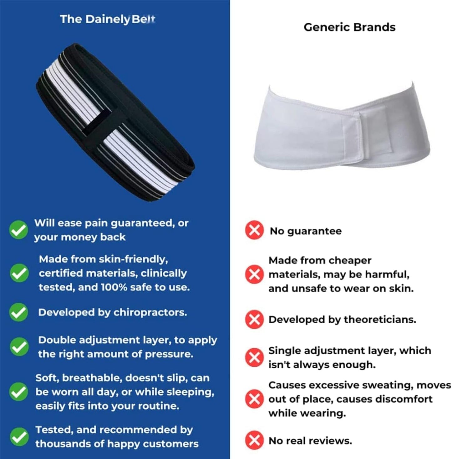 Anti-Slip Sciatica Pain Relief Belt